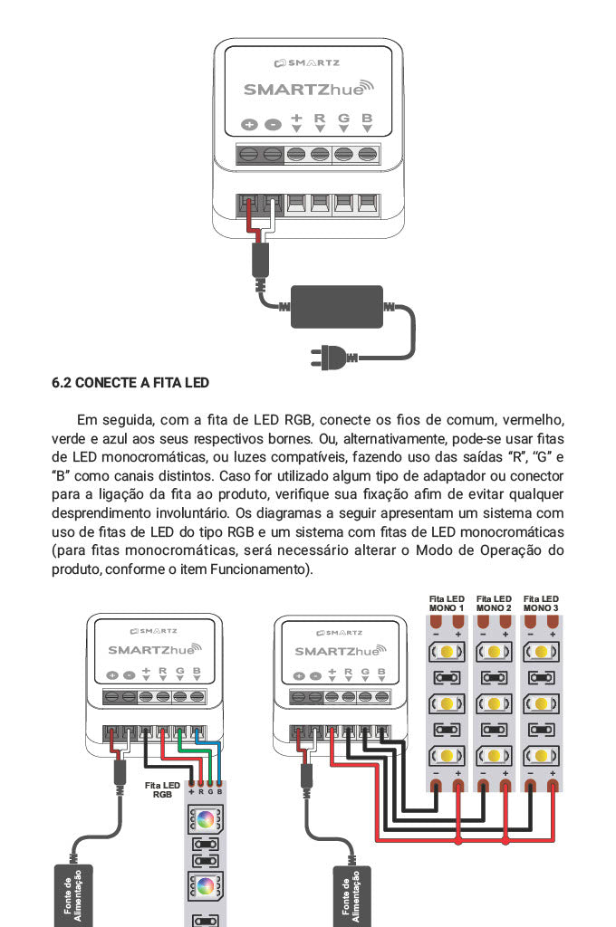 Mini Interruptor Inteligente Wifi p/ Fita Led RGB ou monocromática  Smartz HUE Stz1401N THOLZ St2917