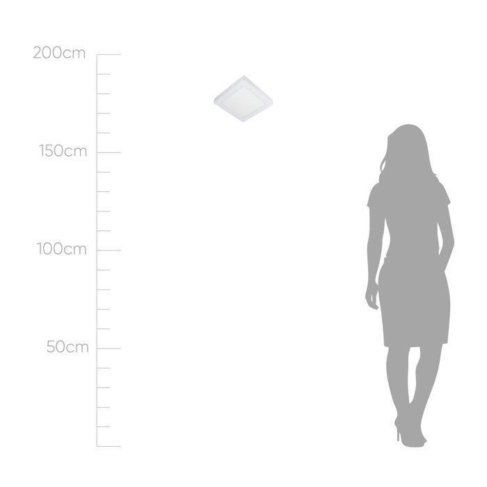 Painel Plafon Led 18w Luminária Sobrepor St226