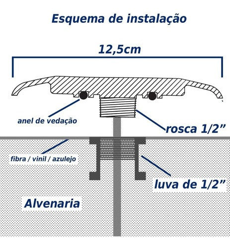 Luminária Piscina Led Smd Ø125mm Cromada 18w Luz Rgb 50066 St1079