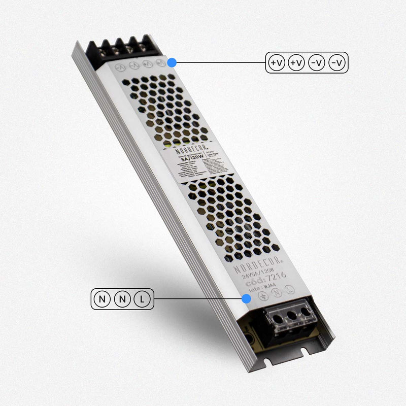 Fonte de Alimentação Slim 24V 5A 120W 7216 Nordecor ST3078