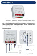 Controlador Programável Smartz Lite 3 Canais Stz1457N THOLZ St2917-Starlumen-