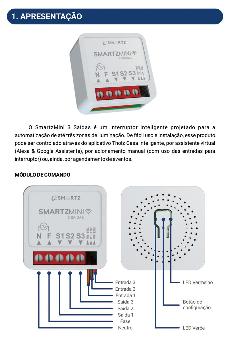 Controlador Programável Smartz Lite 3 Canais Stz1457N THOLZ St2917-Starlumen-