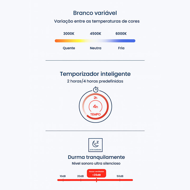 Plafon AIR Breeze LED Multicor C/ Ventilador 37W + Controle Opus ST2915 - Branco-Opus-Starlumen