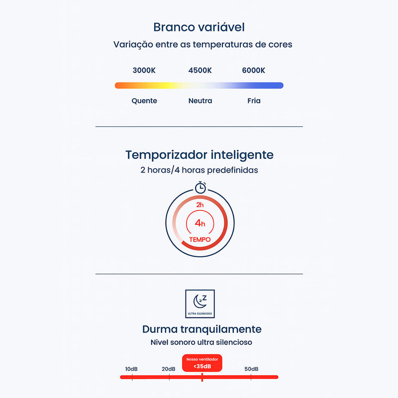 Plafon AIR Breeze LED Multicor C/ Ventilador 37W + Controle Opus ST2915 - Preto-Opus-Starlumen