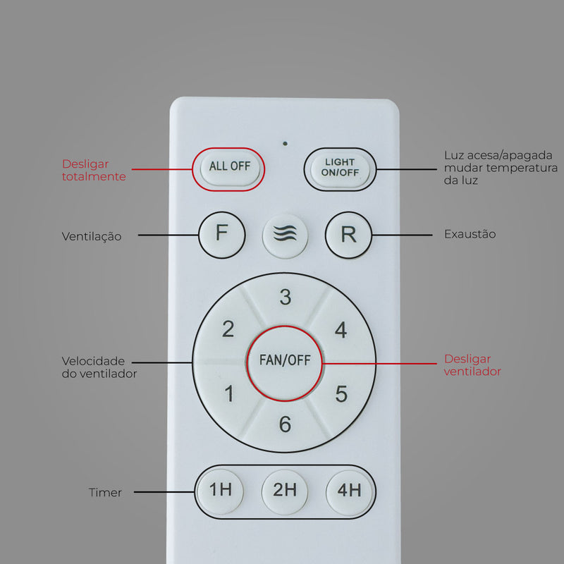 Plafon AIR PLUS Branco e Transparente LED 60W C/ Ventilador OPUS 36489 ST2915-Opus-Starlumen