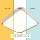 Plafon LED Sobrepor 24W Toronto Multicor 180° Quadrado Branco c/ Dourado Hevvy ST3110-Hevvy-Starlumen