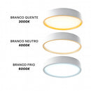 Plafon Painel LED Sobrepor 18W Toronto Multicor 180° Redondo Branco c/ Dourado Hevvy ST3110 tres cores de luz