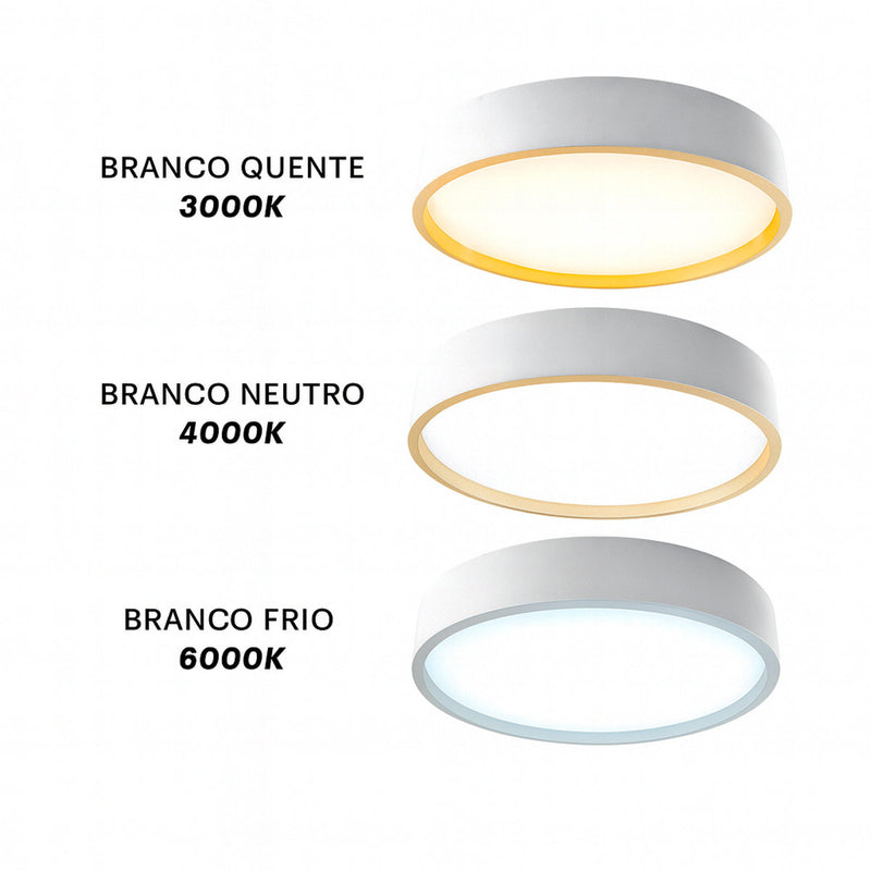 Plafon Painel LED Sobrepor 18W Toronto Multicor 180° Redondo Branco c/ Dourado Hevvy ST3110 tres cores de luz