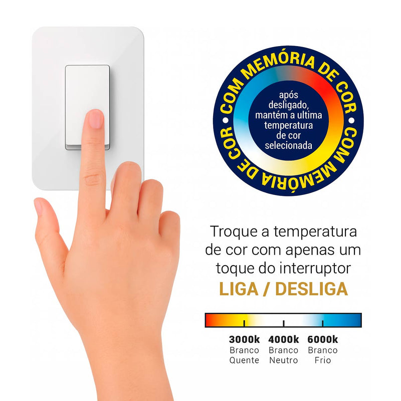 Plafon Painel LED Sobrepor 18W Toronto Multicor 180° Redondo Branco c/ Dourado Hevvy ST3110 interruptor