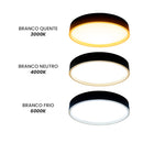 Plafon Painel LED Sobrepor 18W Toronto Multicor 180° Redondo Preto c/ Dourado Hevvy ST3110 cores da luz 