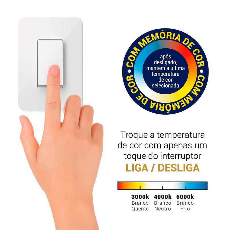 Plafon Painel LED Sobrepor 24W Toronto Multicor 180° Quadrado Preto c/ Dourado Hevvy ST3110 interruptor