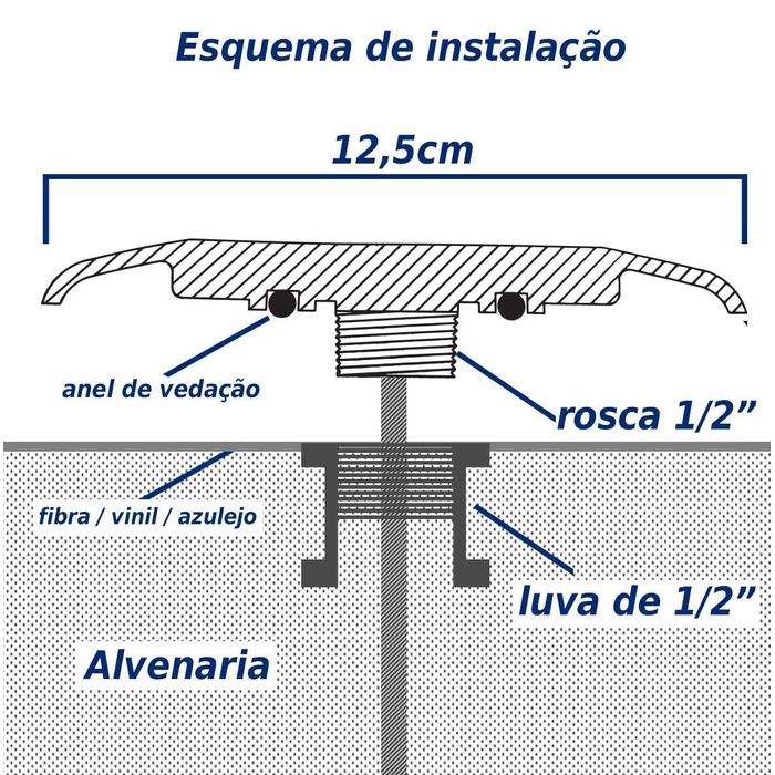 Luminária Piscina LED RGB 18W Azul 50049 St888