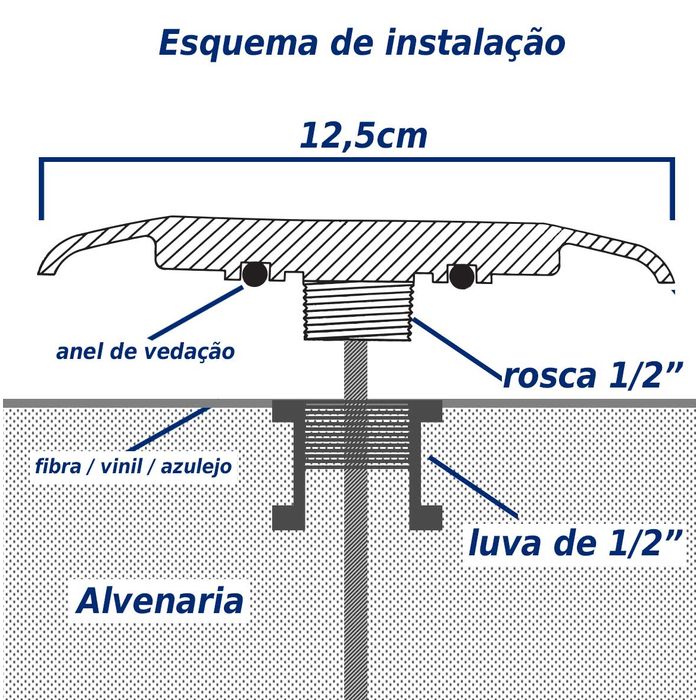 Luminária Piscina LED 6500K 9W Smd Ø125mm Azul 50024 St1064