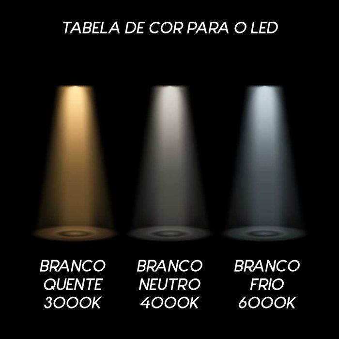 Spot Sobrepor Preto LED 7W Para Teto e Parede ST749